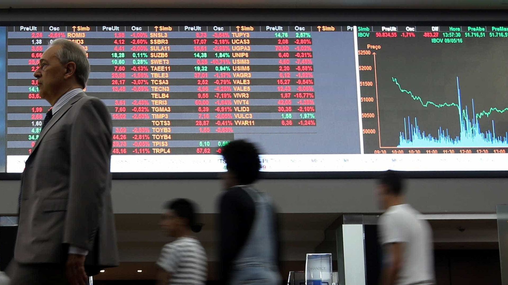 Após bolsa bater recorde; saiba se é hora de investir em ações