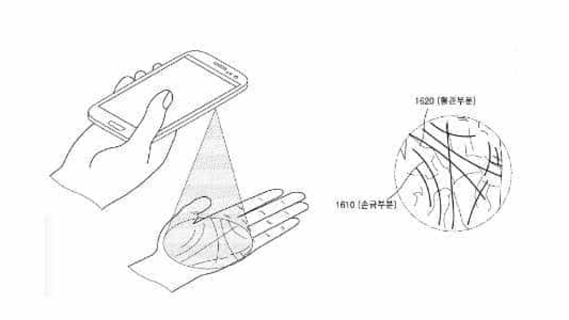 Samsung testa ferramenta 'cartomante' de leitura de linhas das mãos