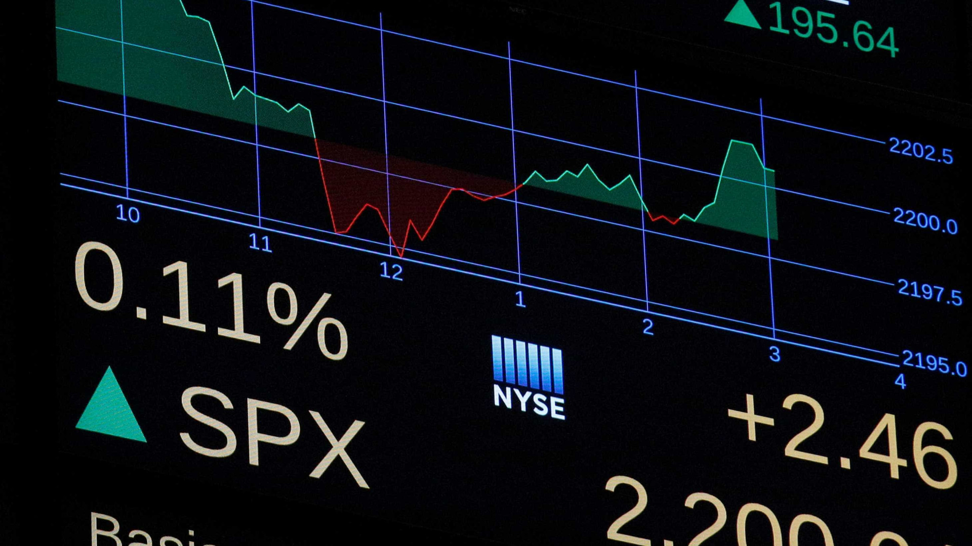 S&P: 'desencanto político' e incerteza sobre eleição pesaram em corte